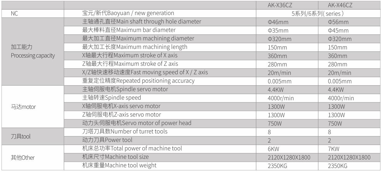 分体整体铸造斜轨30° CNC刀塔车铣复合车床-4.jpg