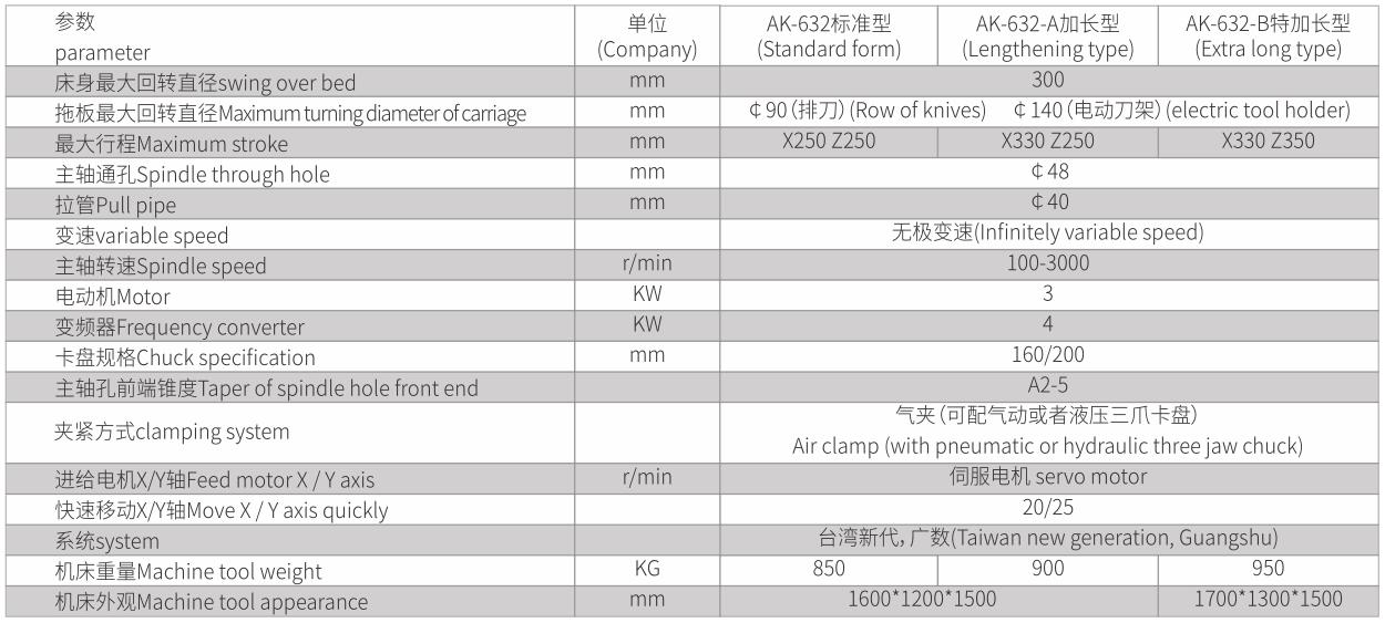 小型数控车床标准型、加长型、特加长型、带尾座型-5.jpg