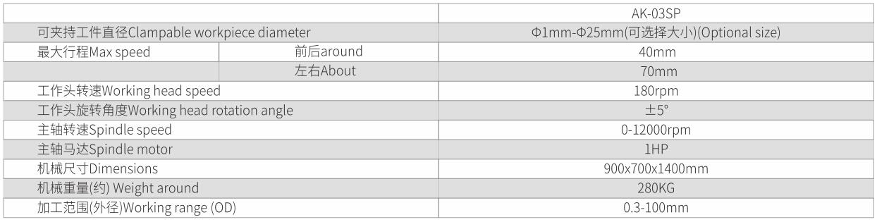 精密筒夹式外径研磨机 AK-03SP-5.jpg