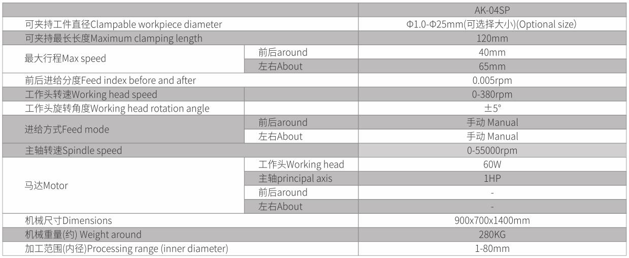 精密筒夹式内径研磨机 AK-04SP-4.jpg