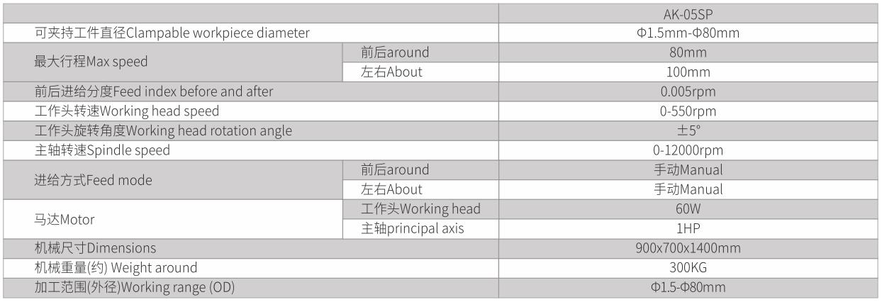 精密三爪式外径研磨机 AK-05SP-5.jpg