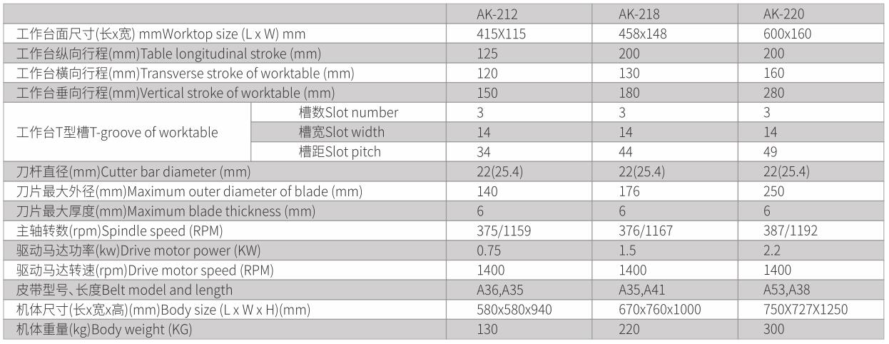 小型手动卧式铣床、改装自动液压型-4.jpg